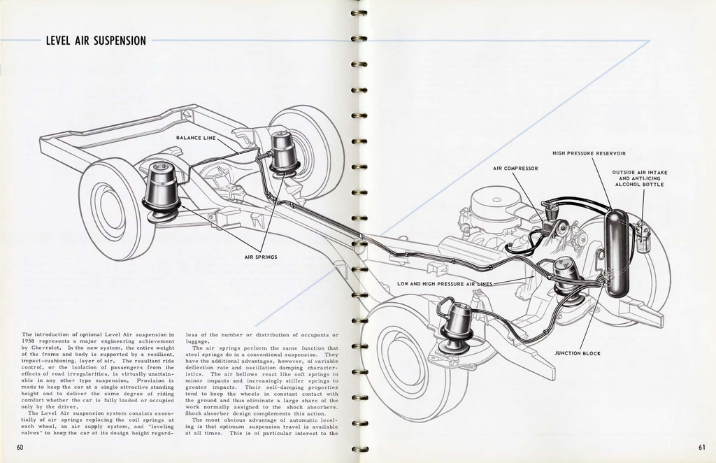 n_1958 Chevrolet Engineering Features-060-061.jpg